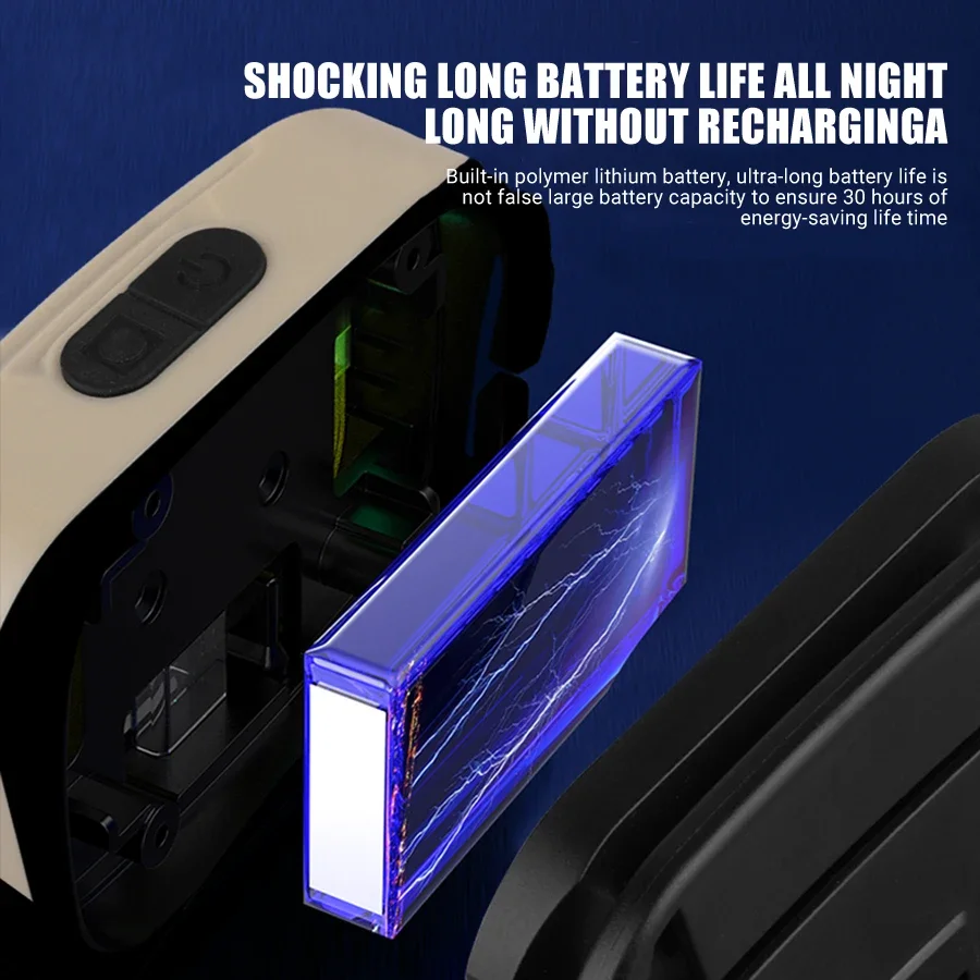 Светодиодный налобный фонарь с датчиком фары со встроенным аккумулятором