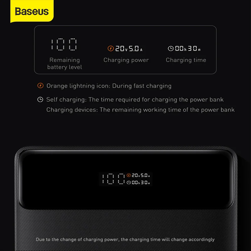 Внешний аккумулятор Baseus на 100 мАч с портами USB Type-C и поддержкой быстрой зарядки |