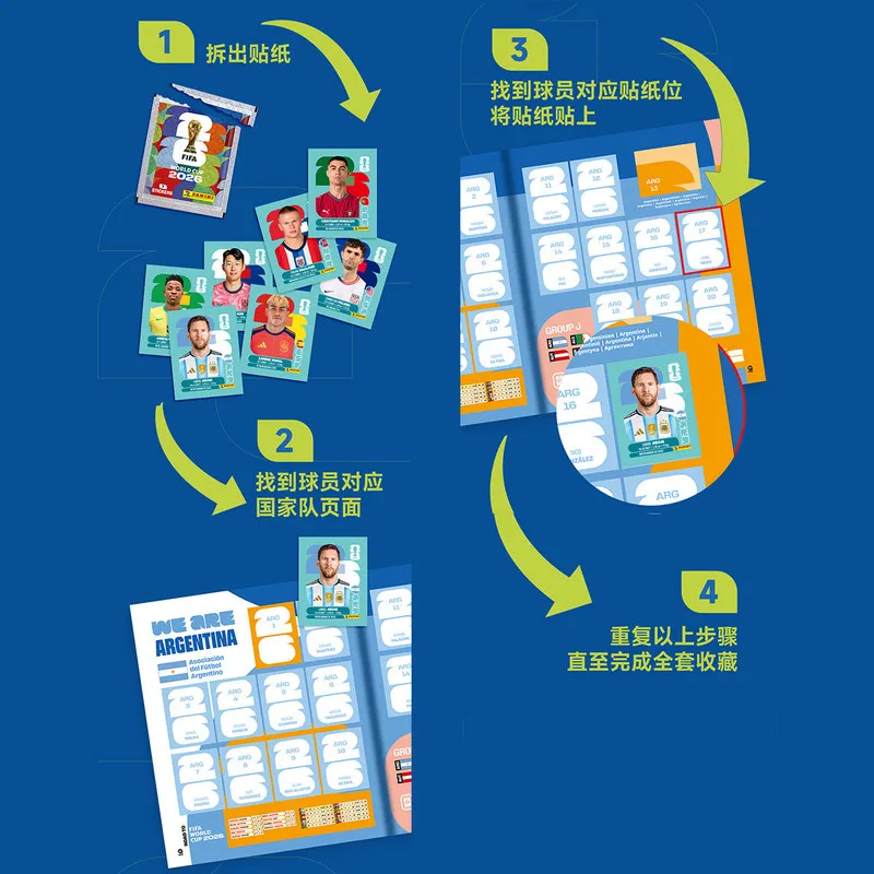Фото Официальный альбом для коллекционирования стикеров Panini FIFA World Cup 2026, 112 страниц, 48 команд, стикеры с футболистами для футбольных коллекционеров №4