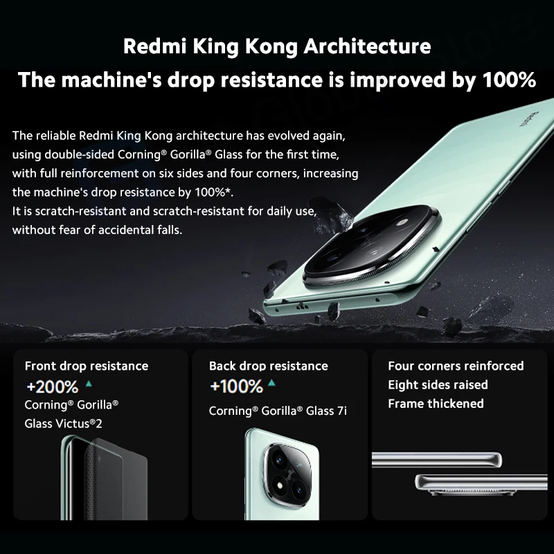 Оригинальный смартфон Xiaomi Redmi Note 14 Pro Plus 5G 50 МП OIS 6200 мАч 120 Гц 6 67 дюйма 1 5 К дисплей