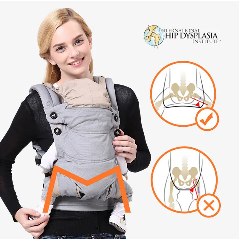 Ergonomic Physiological M Baby Carrier Infant Baby Hipseat C
