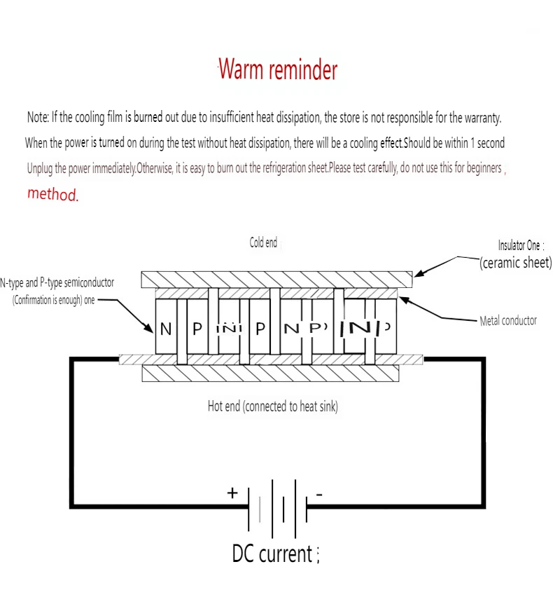 2 шт./партия маломощный полупроводниковый блок для осушения воздуха