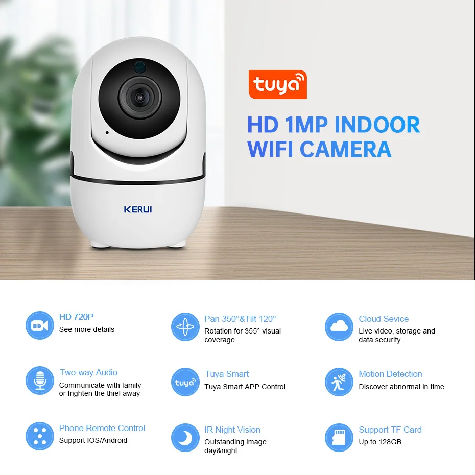 KERUI W181 WIFI GSM домашняя безопасность Tuya умная система сигнализации приложение