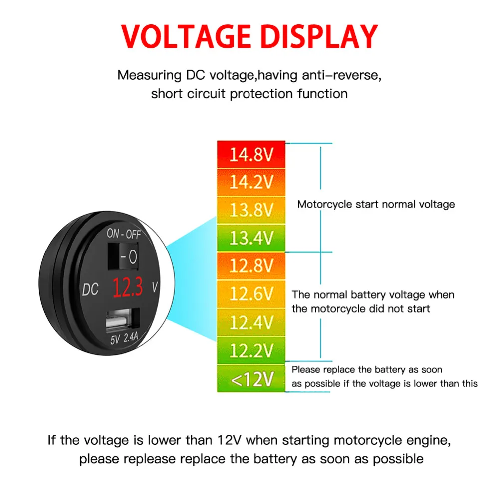 Рисунок 4 - Автомобильное USB-устройство с