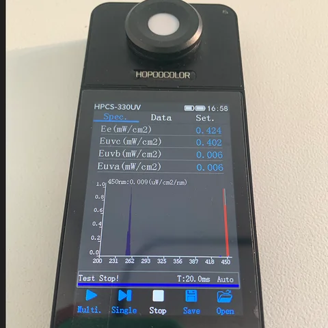 Спектрометр света HPCS330UV