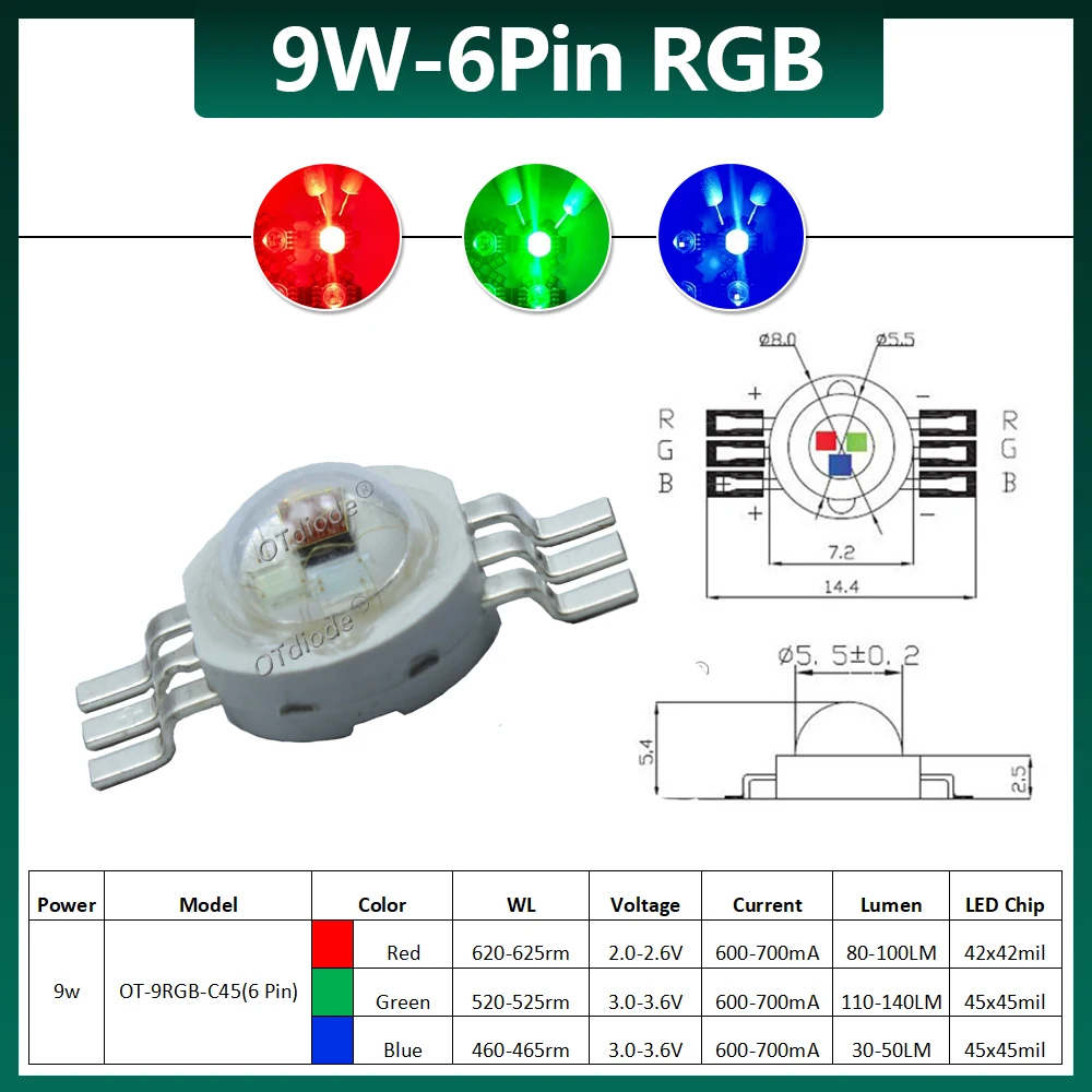 

RGBWW LED шарики для сцены OTdiode 3-18W