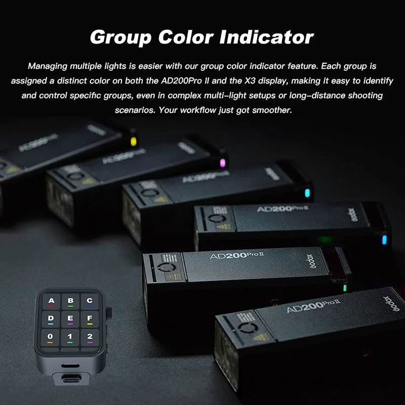 Аккумулятор Godox AD200 pro II Flash 200 Вт 1/8000 HSS 2980 мАч