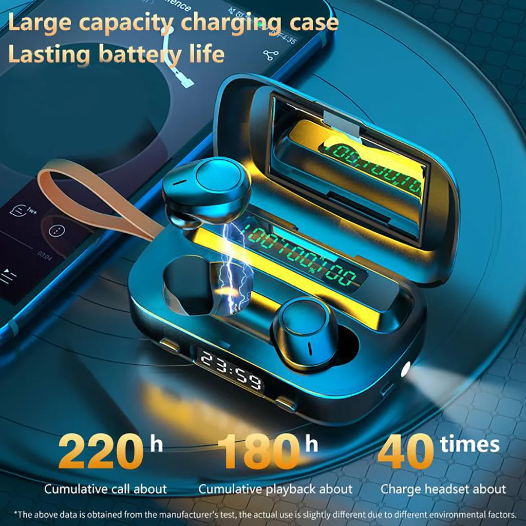 

Наушники для макияжа с беспроводным дисплеем и поддержкой Bluetooth