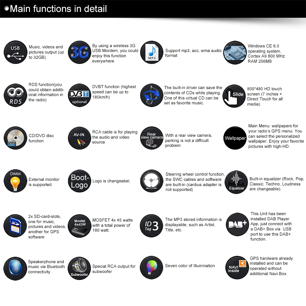 $141.75 JUNHUA 2 Din 7 Inch Car Radio DVD GPS Bluetooth Autolink DAB+ Navigation For VW Passat B6 Polo 6r Golf 5 6 Tiguan Skoda Seat