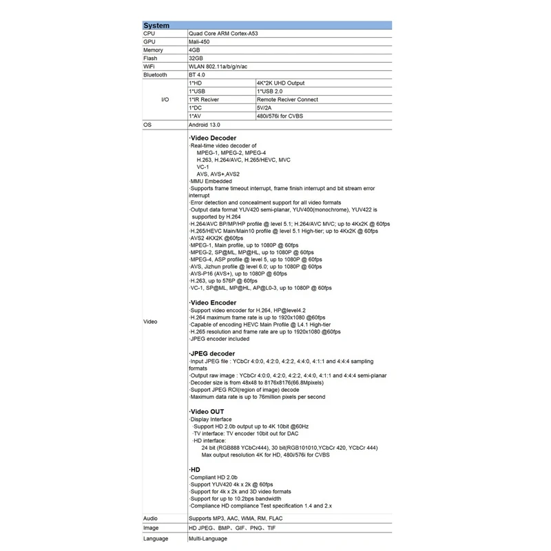 Для H96 MAX M1 Smart TV Box 4 ГБ + 32 Rockchip 3528 Android 13 4K BT 0 медиаплеер телеприставка прочная