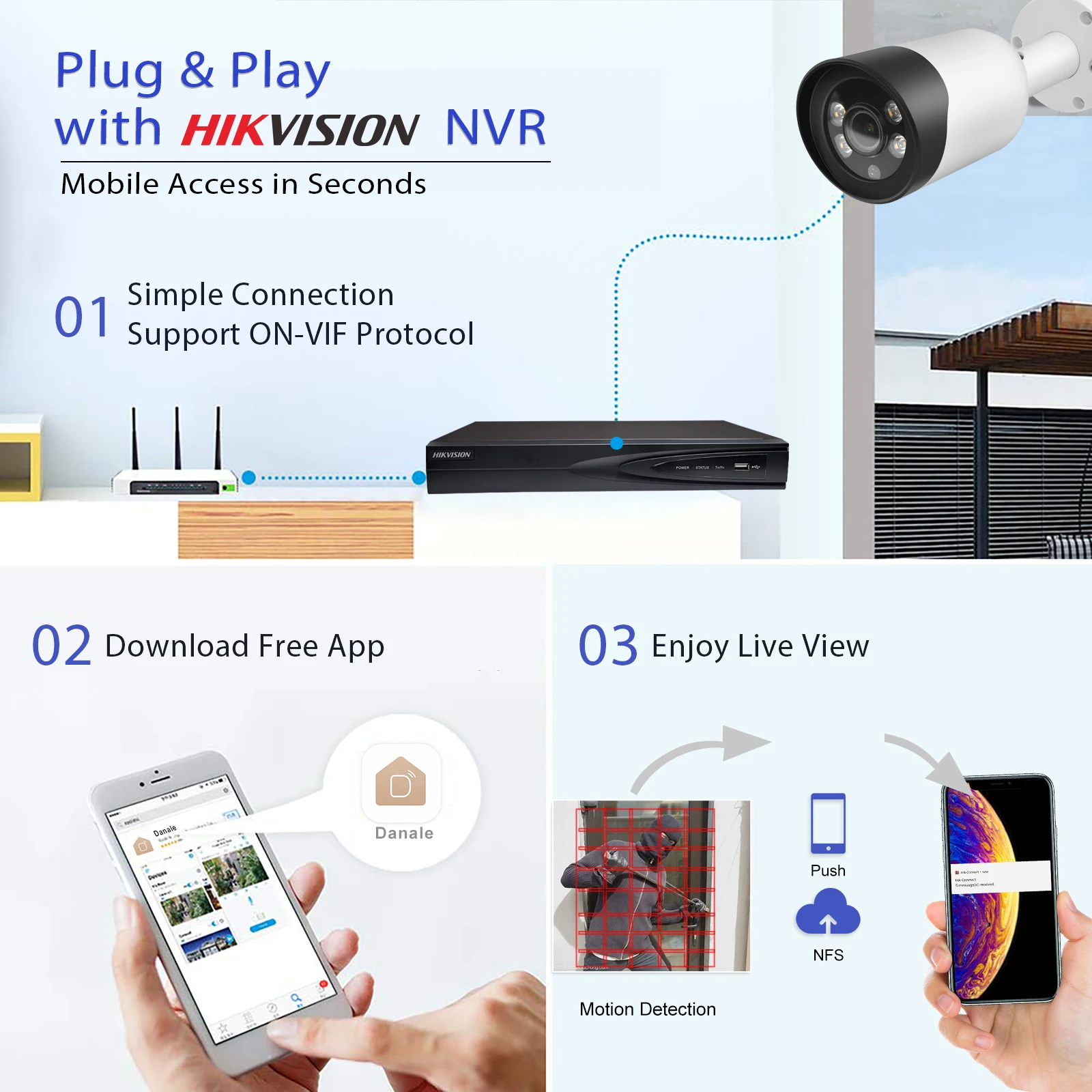 Система видеонаблюдения Hikvision совместимая с камерами 5 МП 4 канала |