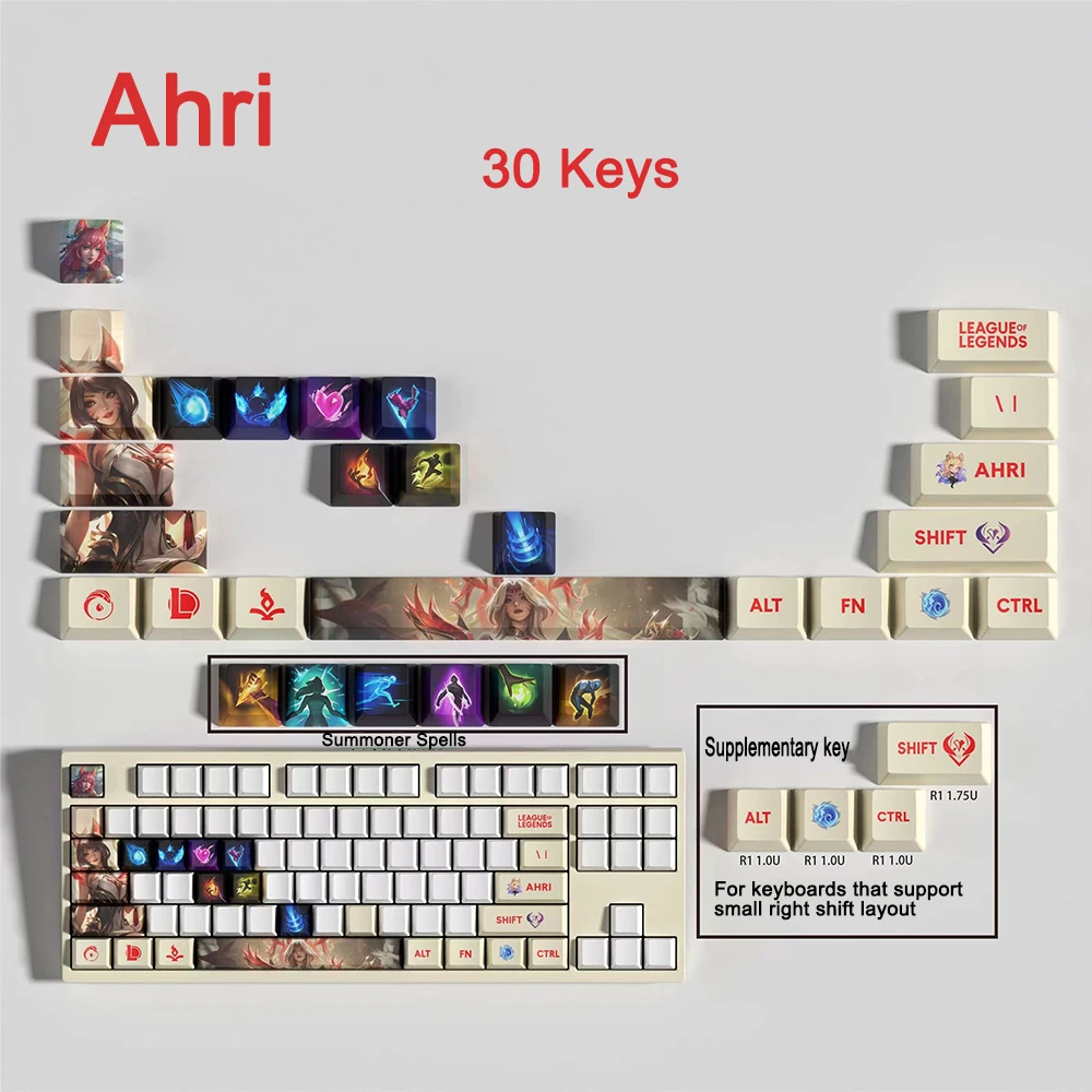 Фото Колпачки для клавиш League of Legends 34 клавиши OEM Profile Mini Set PBT Dye Sublimation Keycaps для Mx Switch Viego Gwen Aatrox ZED Jinx Kayn №4