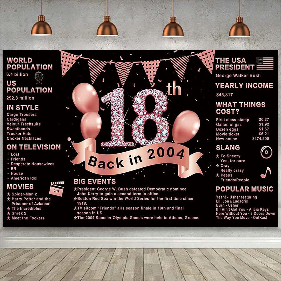 

Happy 18th Birthday Back in 2004 Pink Rose Gold Party Poster for Girls Women 18 Years Old Bday Photo Backdrop Background Banner