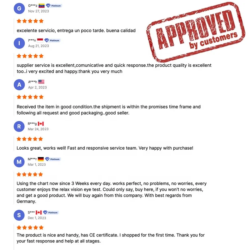 Ден Таль Трефин Бор Коллектор костей Дрель Имк lant Хирургическая дрель