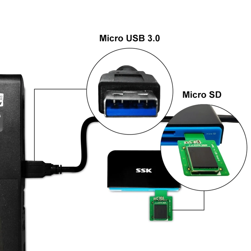 Плата EMMC в доллары США плата адаптера EMMC-USB модули Microsd для ROCK PI 4A/4B - купить по
