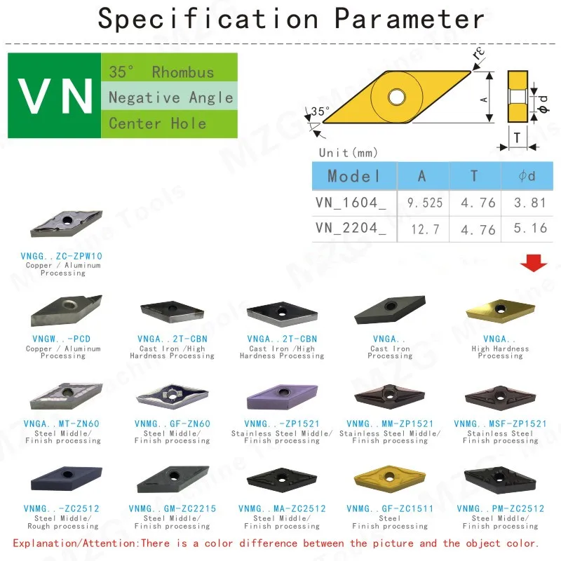 5 шт. токарный резак VNMG 1604 04 08 для ЧПУ из нержавеющей стали твердосплавные вставки