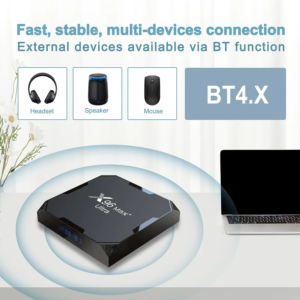 2022 X96Max Plus Ultra TV Box Android 11 Amlogic S905X4 4 Гб 64 ГБ BOX AV1 8K Wifi BT X96 Max медиаплеер 32 телеприставка