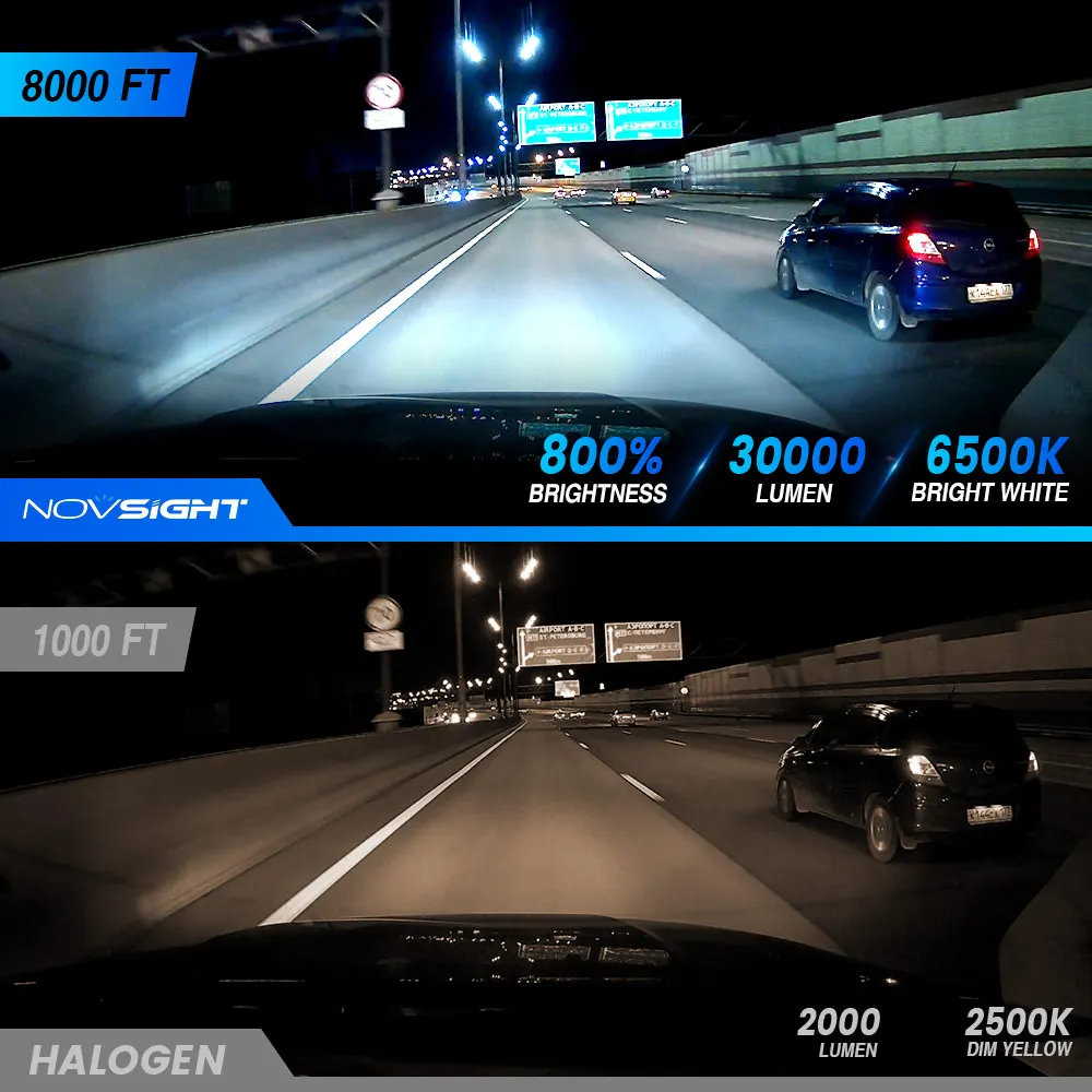 Фото Светодиодные лампы Novsight N67 9005 HB3 H7 H11 H4 9003 HB2 9006 HB4 для фар, 140 Вт, 6500K, сверхъяркие, для ближнего/дальнего света автомобиля №4
