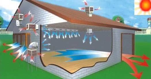 Известный бренд Hawai вентилятор 1 кВт 20K cmh энергосберегающий промышленный