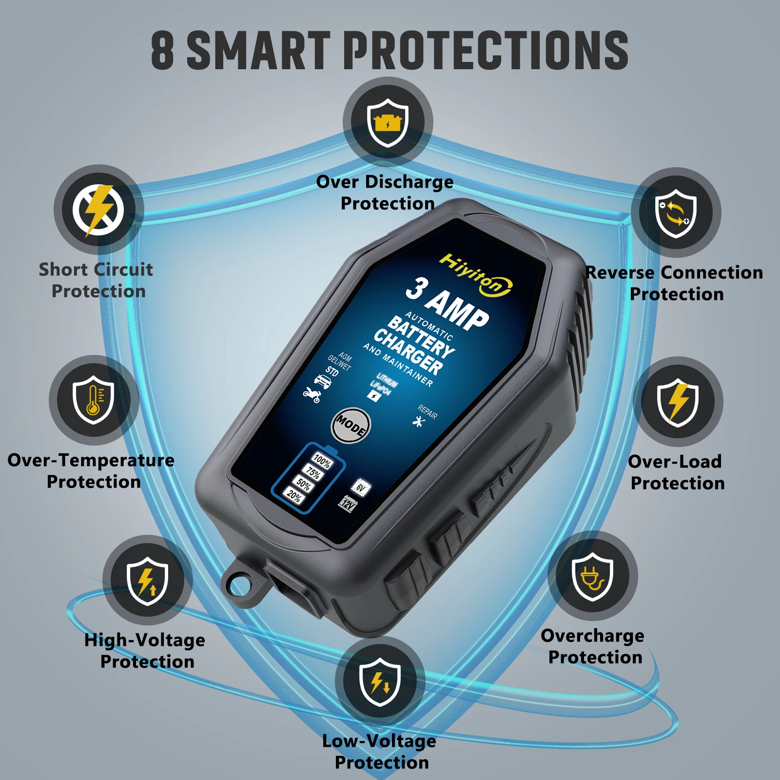 Hiyiton 6 В/12 В 3000 мА автомобильное мотоциклетное умное зарядное устройство для