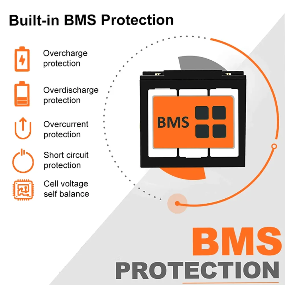 Китайская фабрика литий-железо-фосфатные батареи 24 В 100 Ач аккумулятор
