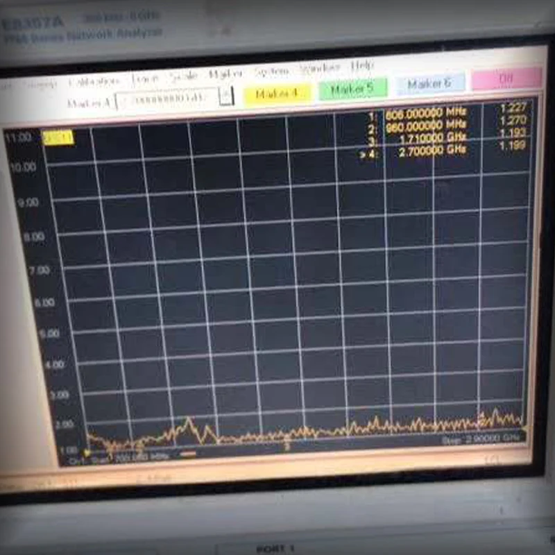 GSM 3G 4G LTE Shark fin sucker antenna GPRS DTU base Station 900/1800Mhz OMNI high gain vehicle antenna 698-2700Mhz full band