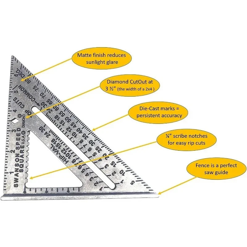Набор фреймеров для Западной кожи 8089 SM OxyLights 7 и SWANSON Tool Co S0101 дюймов Speed Square синий