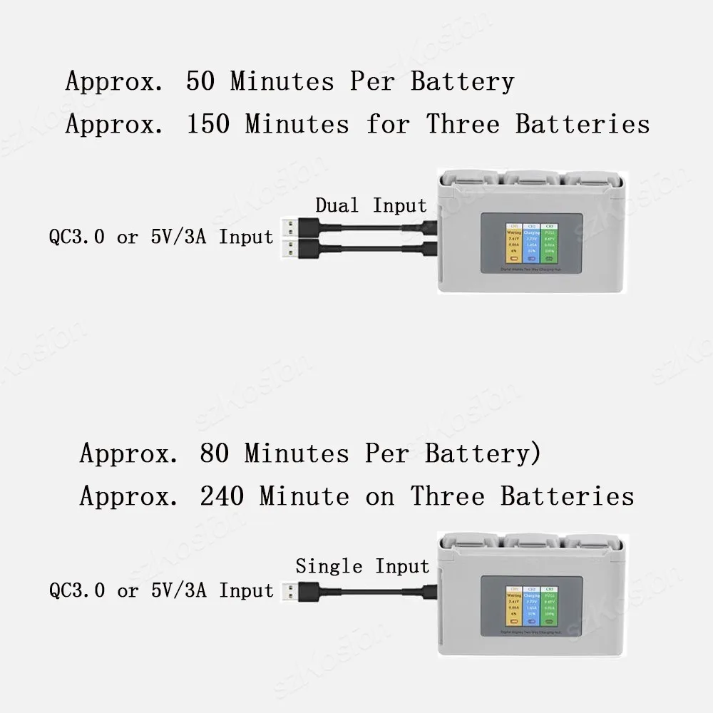 3-стороннее зарядное устройство-концентратор для аккумуляторов DJI Mini 4K/Mini 2/Mini 2 SE