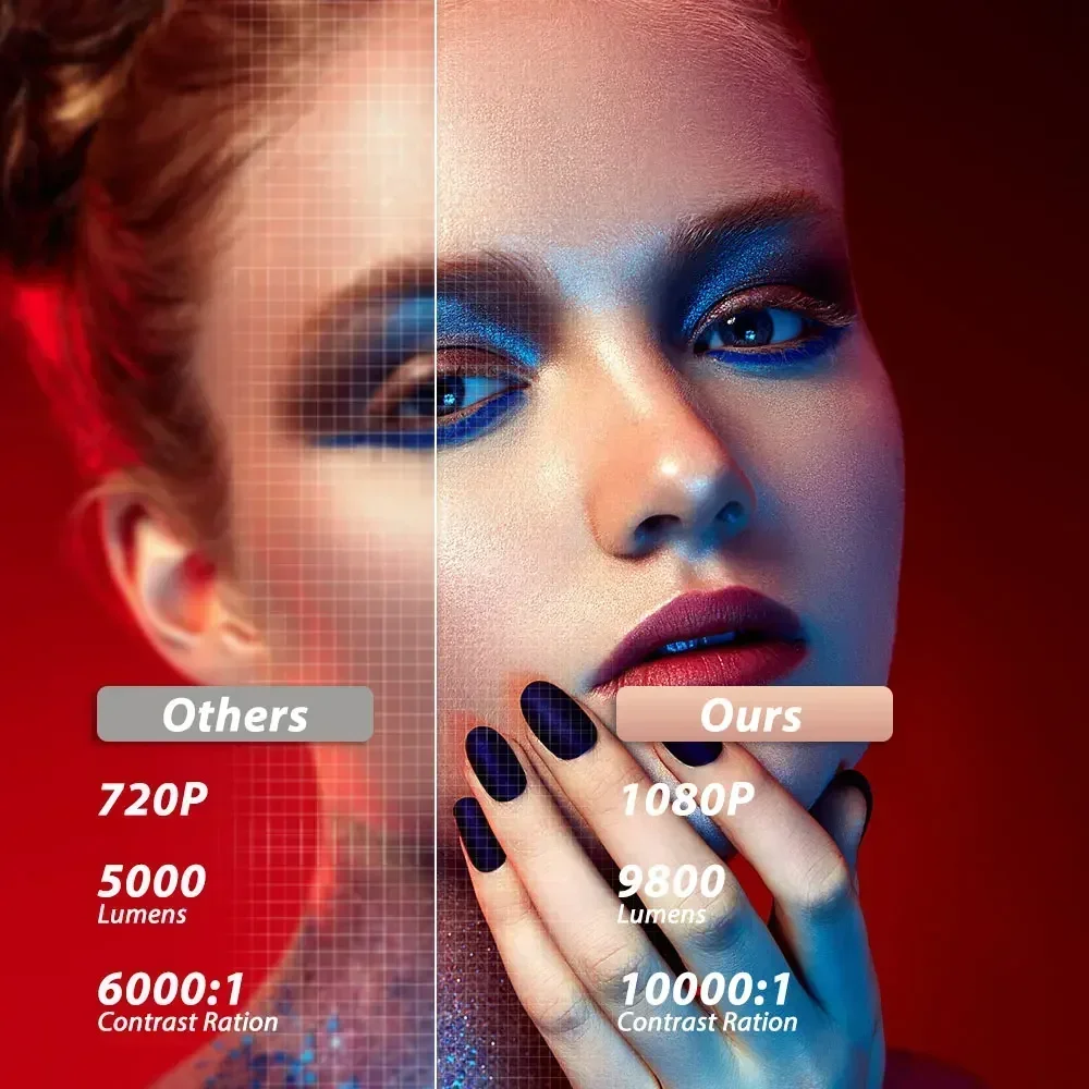 TouYinger Q10W Проектор Full HD 1920x1080 Умный проектор Поставщик 5G WiFi LED PS5 Игры Android для офиса