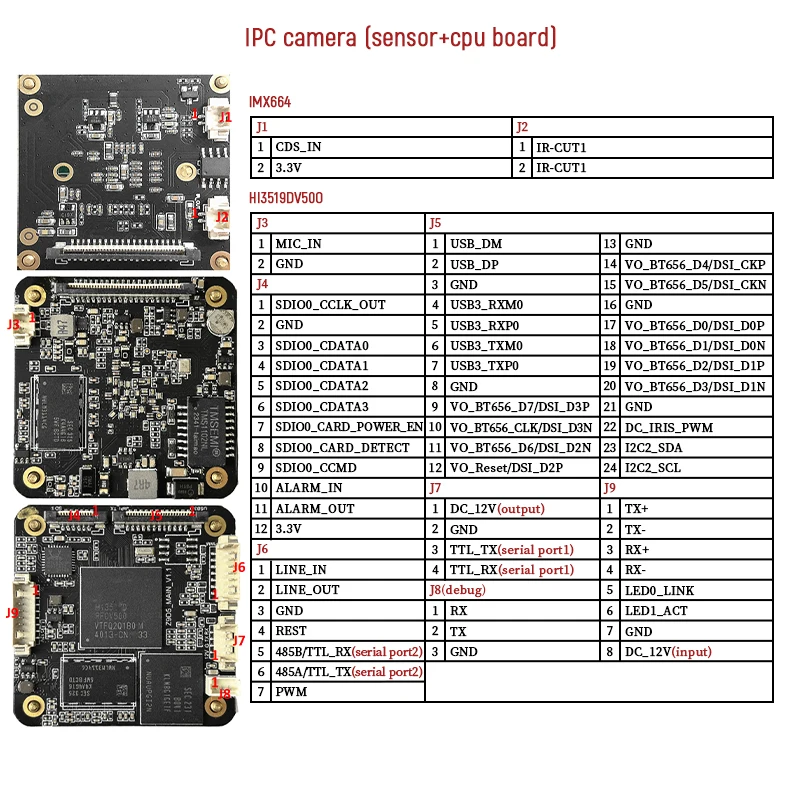 Фото Черный свет 4MP Imx664 20-кратный оптический зум Модуль IP-камеры с автофокусом, слот для SD-карты 1520P Full HD Блок камеры Модуль CMOS-сенсора №4