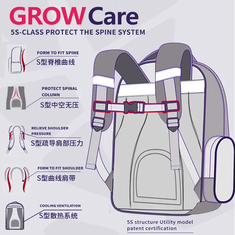 Sanrio Hello Kitty Bag Primary School Schoolbag Girls Children Grade Lightweight Spine-Protective Burden Alleviation Backpack