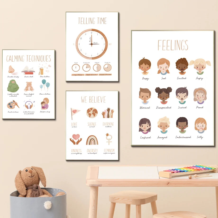 Алфавит ощущение расписание язык вывод цифровой настенный художественный холст