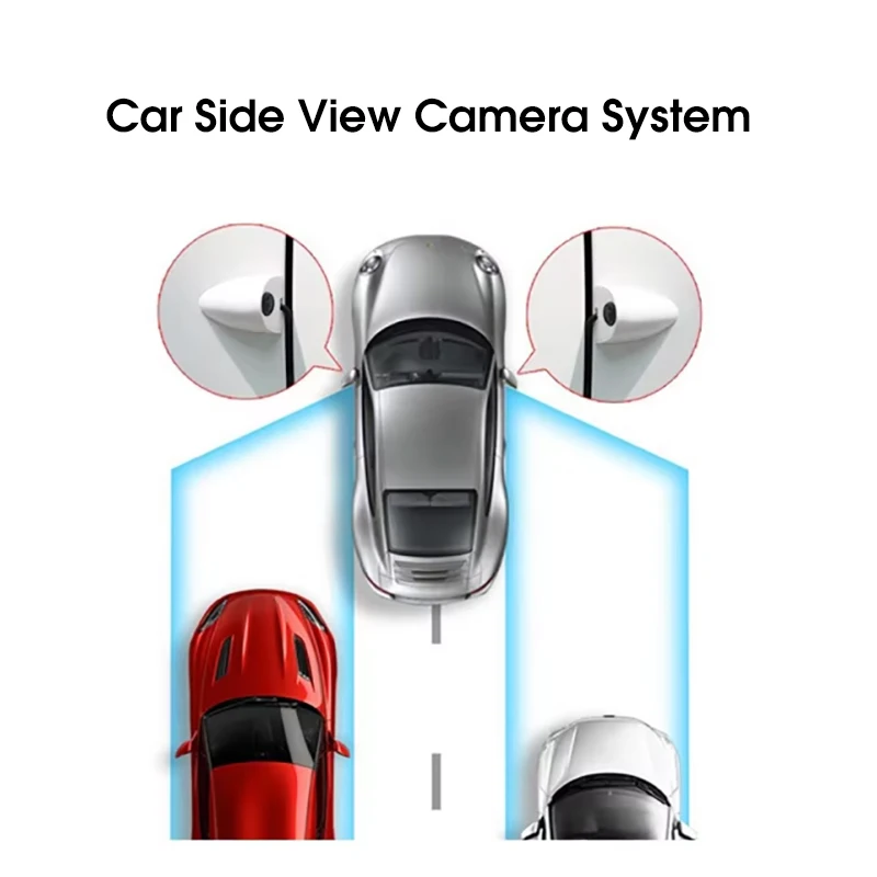 Автомобильная камера заднего вида Камера для слепых зон Левая правая сторона Вид