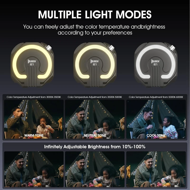 WUBEN E1 светильник для селфи EDC мини-фонарик 300 люмен перезаряжаемый портативный