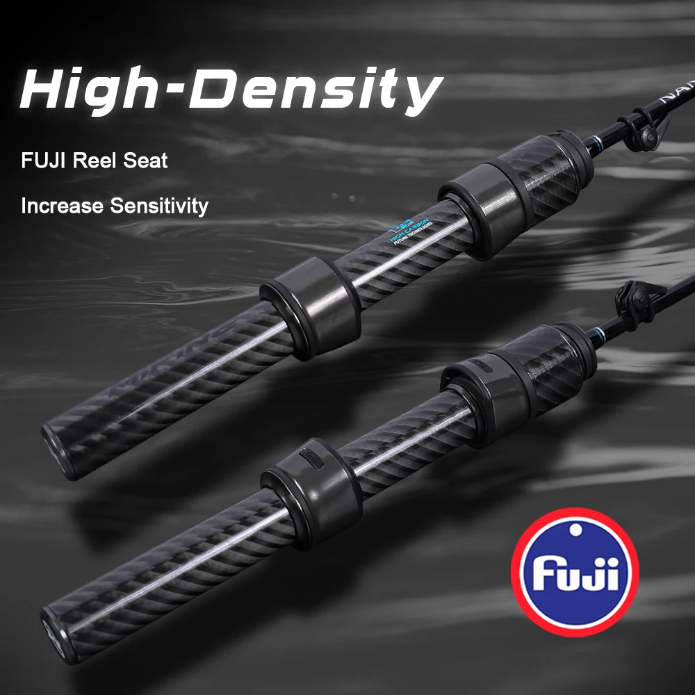 Yalangoch Xanna Mangan Lourens