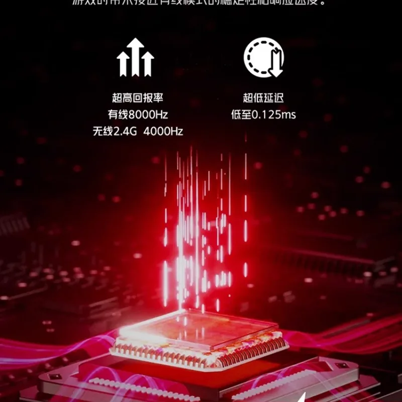 Redmagic GS001J Киберспортивная мышь Двухрежимная беспроводная PAW3395 26000 точек на дюйм 8K RGB-подсветка для игровой мыши Легкий дизайн (art.: 3920cdee01aca) - 3920cdee01aca