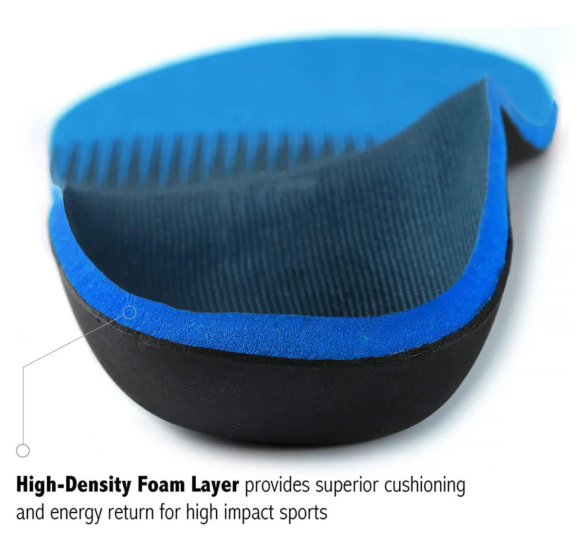 Plantar Fasciitis Feet Insoles Arch Supports Orthotics Memory Foam Inserts Relieve Flat Feet High Arch Foot Pain