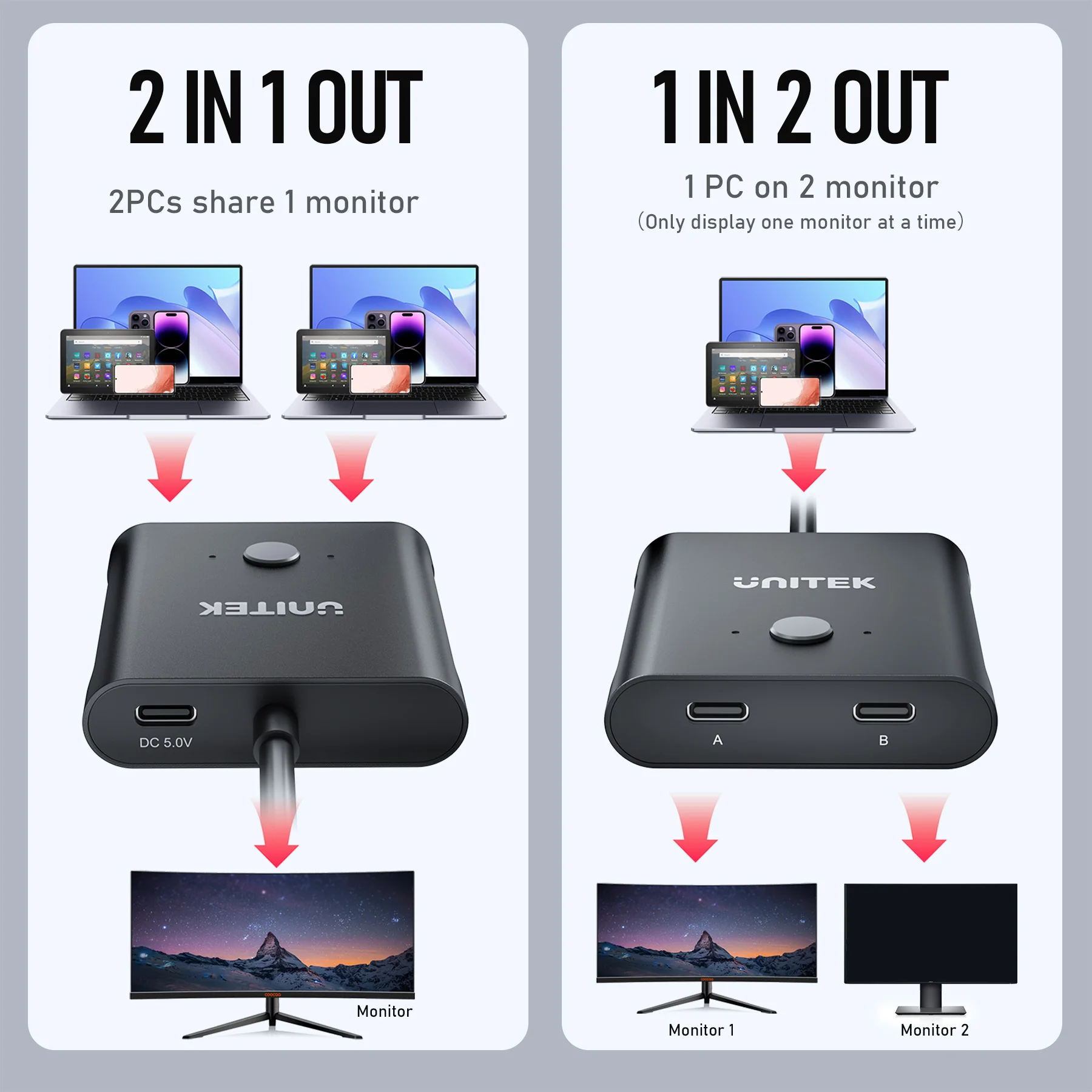 Фото Двунаправленный KVM-переключатель USB-C, 8K при 60 Гц, концентратор 2-в-1/1-в-2 с двойным дисплеем, режим Alt, 100 Вт, PD, 10 Гбит/с, данные для MacBook Pro №2