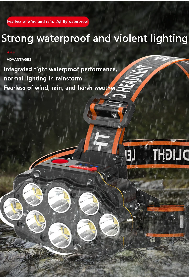 Мотоциклетные фонари восемь ядер мощные фары перезаряжаемые длинный луч
