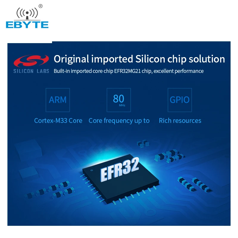 EBYTE E104-BT11G-PCB UART Mesh Ad Hoc Network Bluetooth модуль 20 дБм передача мощности беспроводной