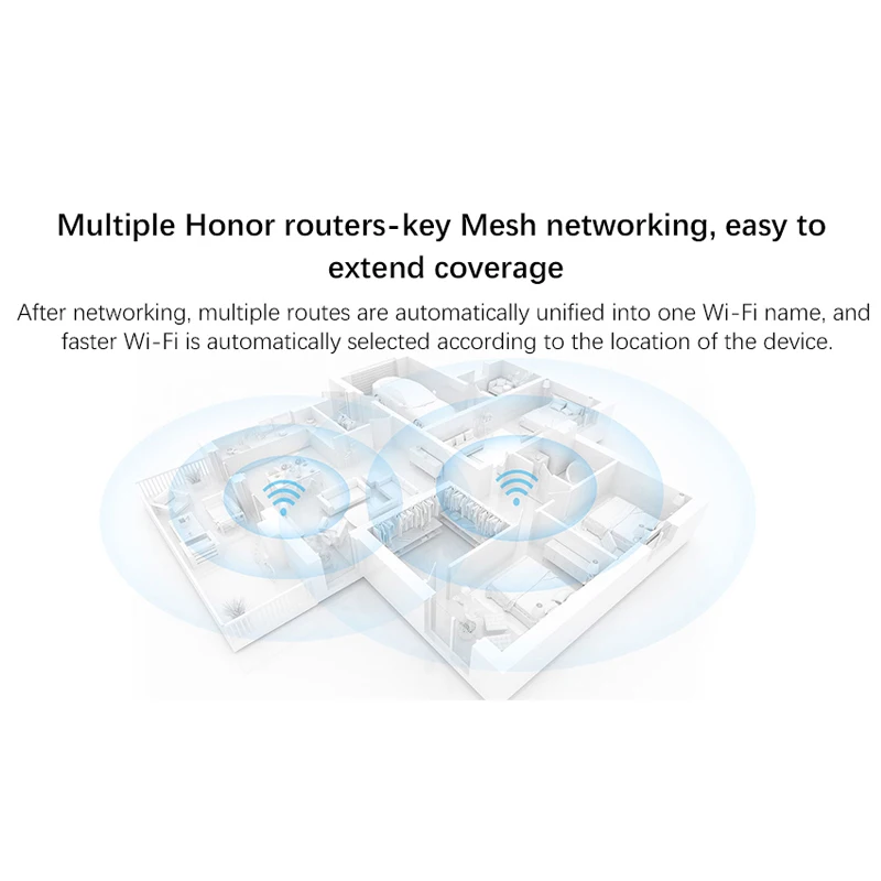 Рисунок 4 - Новый оригинальный маршрутизатор