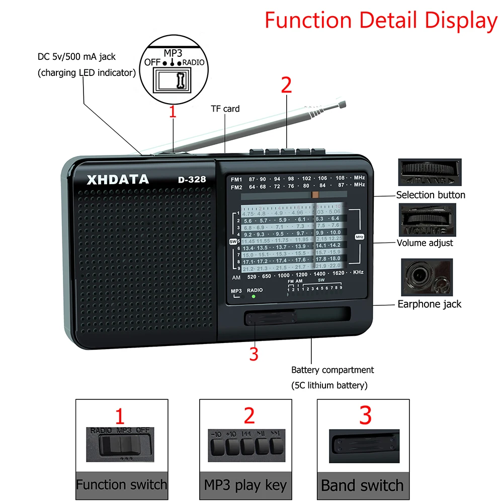 XHDATA D-328 радио фабричная цена FM AM коротковолновый mp3-плеер TF карта портативный