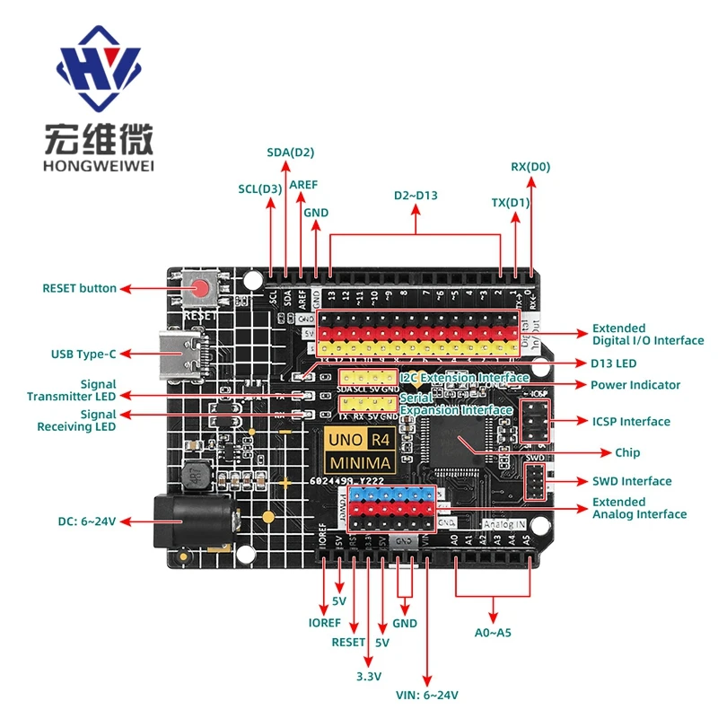 Макетная плата Uno R4 минимум/плата управления Wi-Fi совместимая с Arduino улучшенная