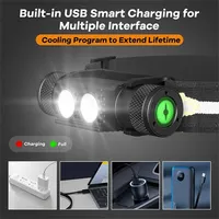 Налобный фонарь H25S#5