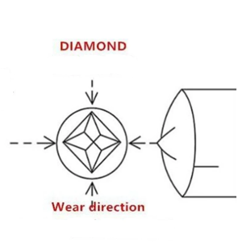 3x Octahedron Алмазный комод для шлифовальной машины каменный инструмент туалетная