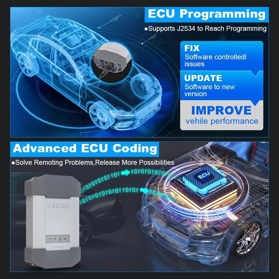 OBD2 MINI ELM327 V1.5 V2.1 Сканер Bluetooth Code Reader для Android Windows Авто диагностический сканер Odb2