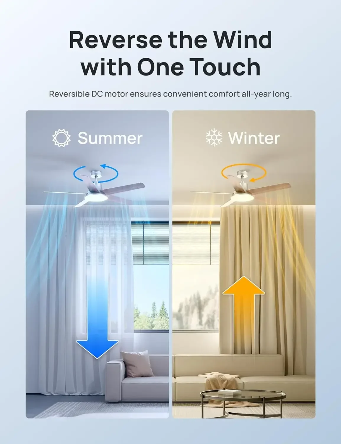 Потолочный вентилятор со встроенной подсветкой и дистанционным управлением 52