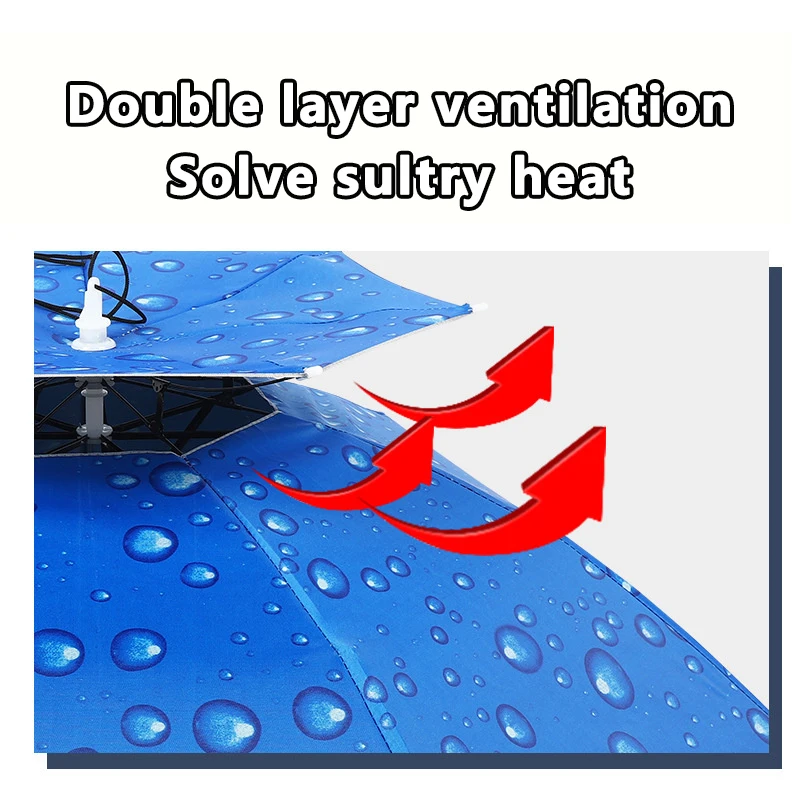 Шляпа-зонтик от дождя складной солнцезащитный козырек водонепроницаемый