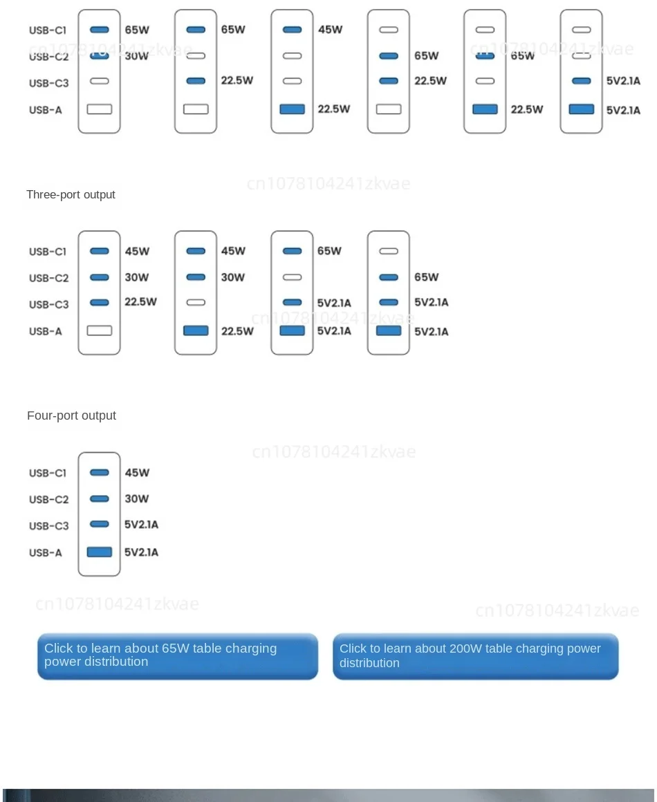 Ugreen Зарядные устройства адаптеры 200 Вт USB C настольное зарядное устройство Nexode 6