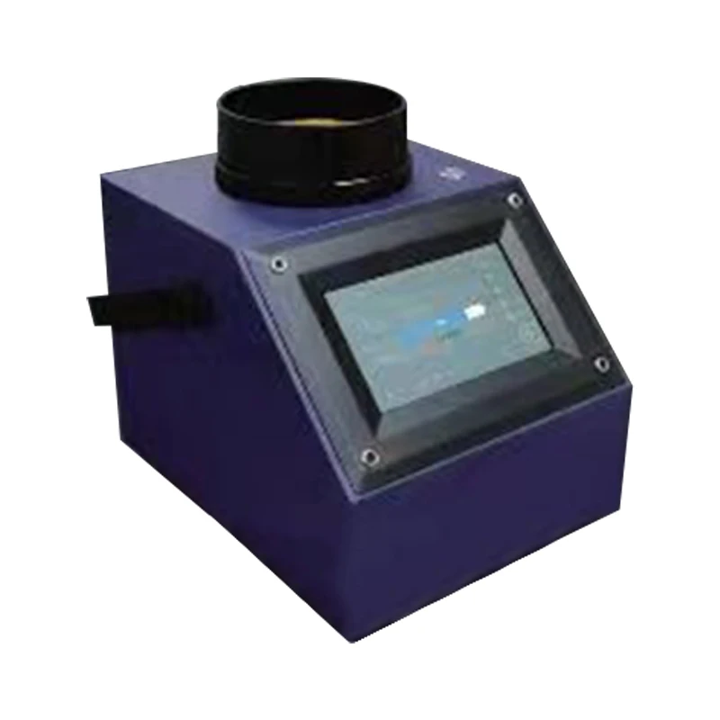 Рисунок 4 - Разумная цена, полный спектр